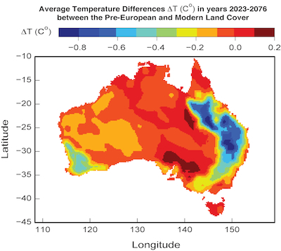 Climate change 400 1