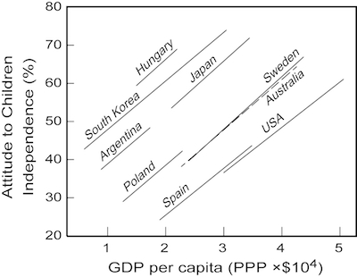 Demographics1